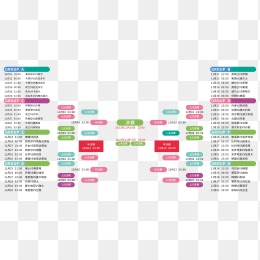 萨科,英超梦起航,阿森纳橄榄,KaiYun,开云,开云体育入口,开云官网,开云体育APP下载