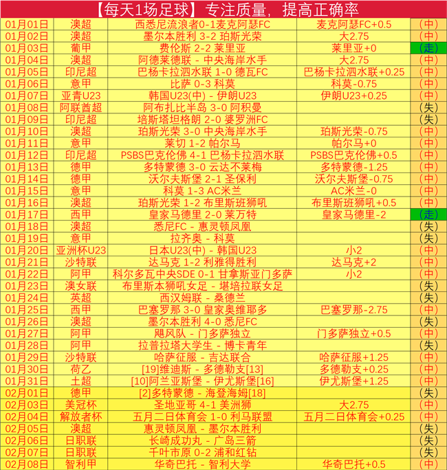 霍伊伦,万欧元标价,曼联报价,KaiYun,开云,开云体育入口,开云官网,开云体育APP下载