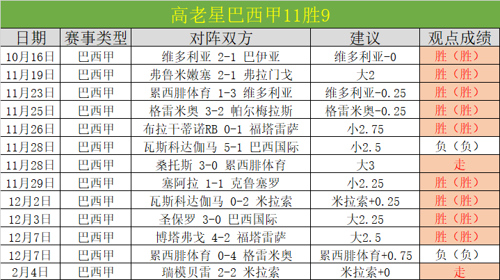 玩家齐声呼,延寿至,共同见证,KaiYun,开云,开云体育入口,开云官网,开云体育APP下载
