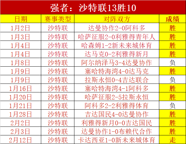 南基一,上半场惊艳,换人后下半,KaiYun,开云,开云体育入口,开云官网,开云体育APP下载