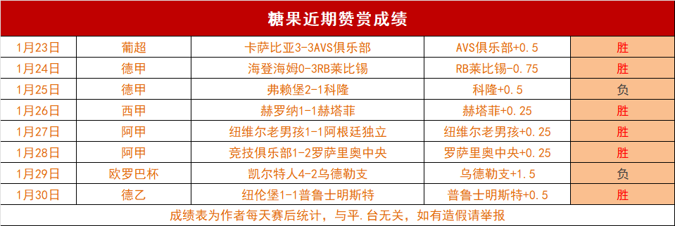 连续两天精,准出击,前天,KaiYun,开云,开云体育入口,开云官网,开云体育APP下载
