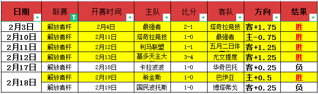 德约科维奇,佳绩再续,迈阿密大师,KaiYun,开云,开云体育入口,开云官网,开云体育APP下载