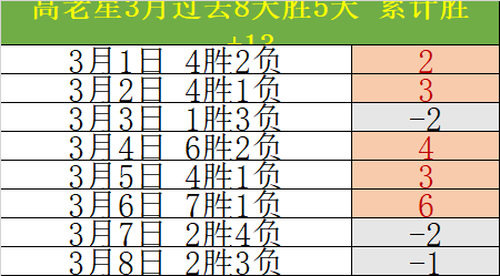中超新星齐,聚舞台,泰山队暂列,KaiYun,开云,开云体育入口,开云官网,开云体育APP下载