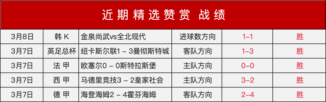 阿尔特塔超,越温格数据,解读枪手最,KaiYun,开云,开云体育入口,开云官网,开云体育APP下载