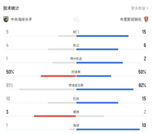 馬奎爾評論,是否過於嚴,开云体育,KaiYun,开云,开云体育入口,开云官网,开云体育APP下载