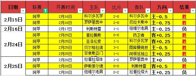 土超关键对,决数据分析,四月胜,KaiYun,开云,开云体育入口,开云官网,开云体育APP下载