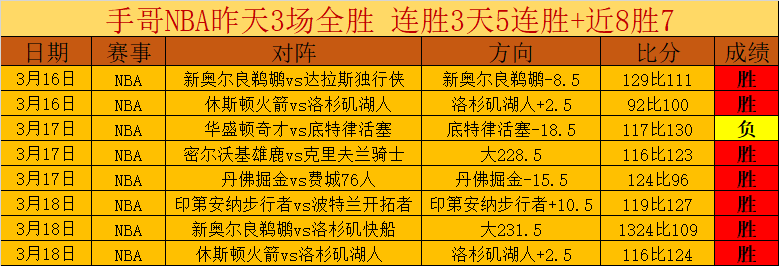 开云体育,资讯,KaiYun,KaiYun,开云,开云体育入口,开云官网,开云体育APP下载