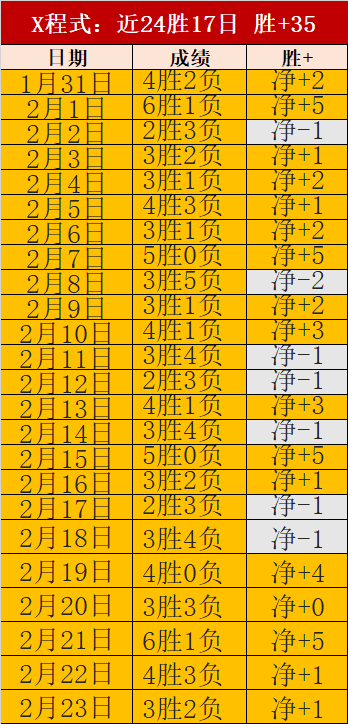 成人电动滑,板车,英里续航,KaiYun,开云,开云体育入口,开云官网,开云体育APP下载