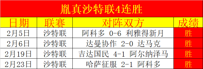 开云体育,资讯,KaiYun,KaiYun,开云,开云体育入口,开云官网,开云体育APP下载