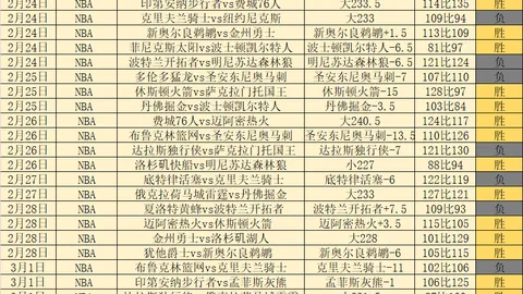 張伯倫免費加盟土耳其球會貝西克塔斯，英超中場轉會成功