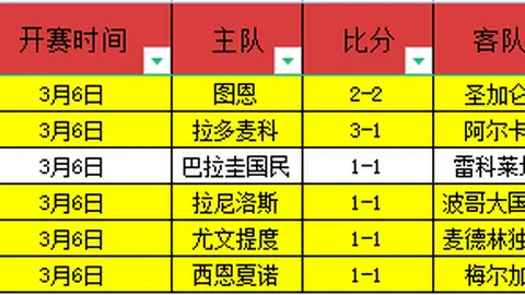 开云体育 资讯 074453 qhk