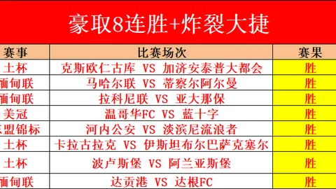 大乐透期号英博主场预测：近20期失4，能否逆转胜